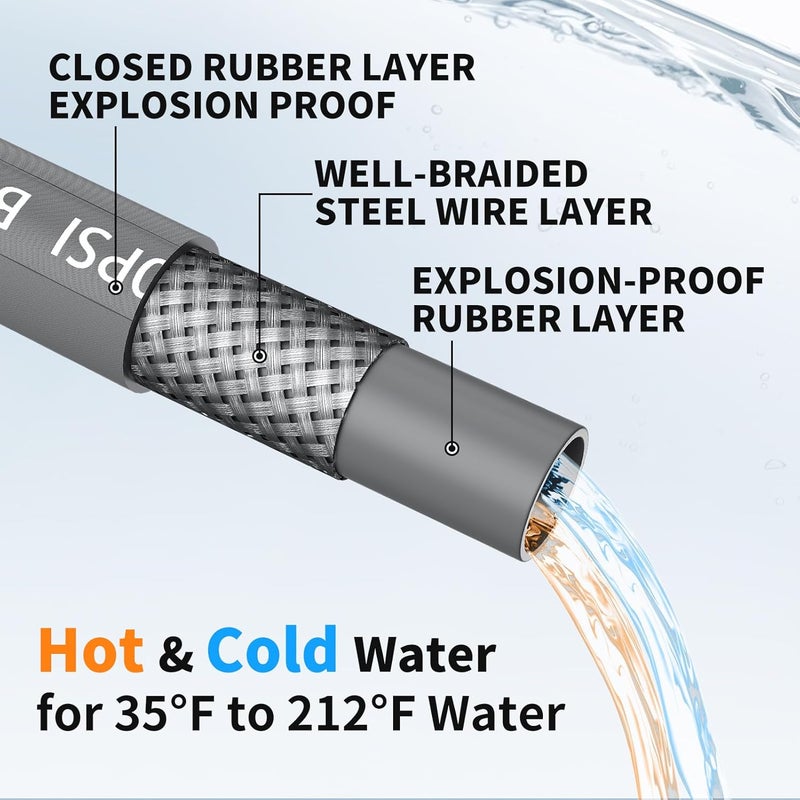 Heliwoo خرطوم غسالة ضغط 50 قدم، 4200 PSI خرطوم تمديد غسالة الطاقة مع سلك مضفر 1/4 بوصة عالي الشد، مرن ومقاوم للانحناء، خرطوم بديل ثقيل الوزن مع توصيل سريع 3/8 - Image 3